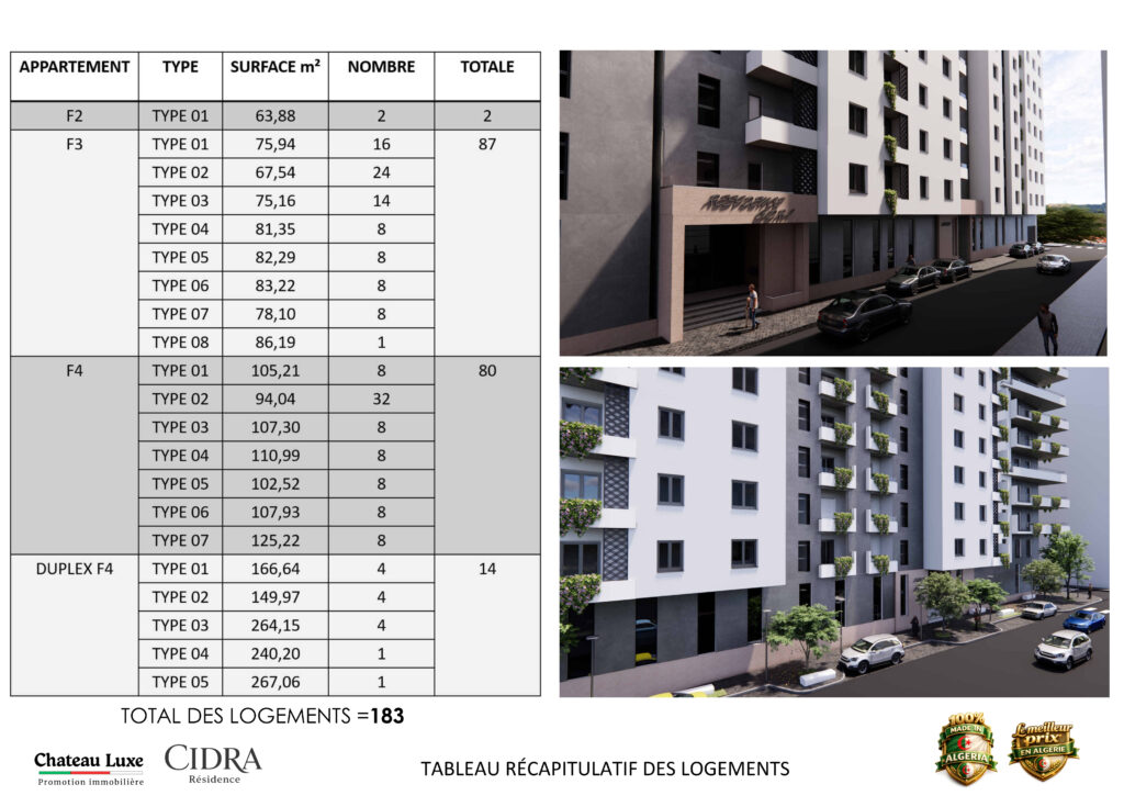 Copie De CATALOGUE RESIDENCE CIDRA 1.pdf 17 1 1024x735